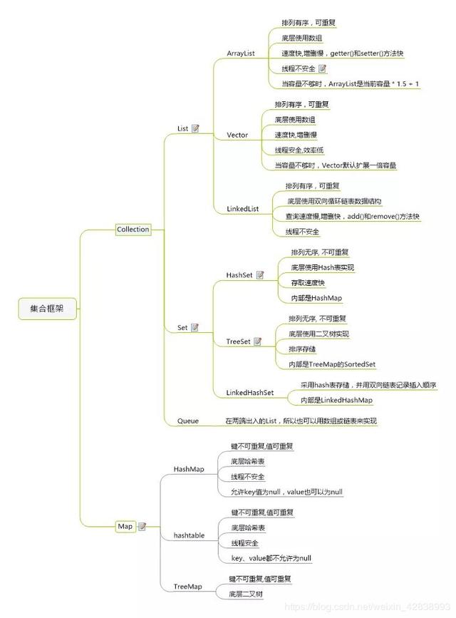 面试官:兄弟,说说你这3年在公司最精通的技术吧,你要把我整神