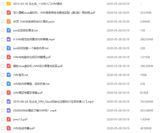 一文带你深入理解JVM，看完之后你还敢说你懂JVM吗？颠覆you认知