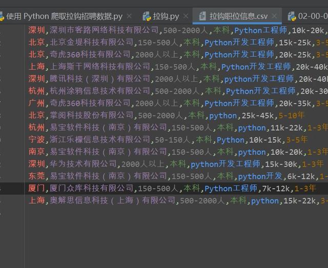 招聘信息太多,哪家职位才是适合你的?Python采集招聘信息