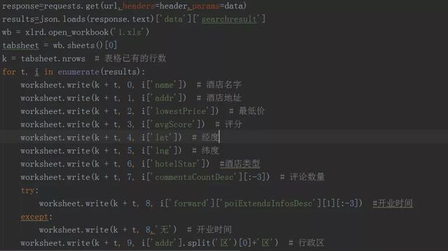 python爬虫与数据分析实战,带你全方位了解所在城市酒店信息