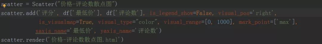 python爬虫与数据分析实战,带你全方位了解所在城市酒店信息