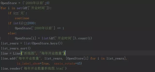 python爬虫与数据分析实战,带你全方位了解所在城市酒店信息