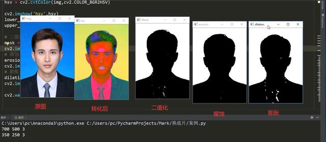 今天抠图,Python实现一键换底片!想换什么换什么(附源码)