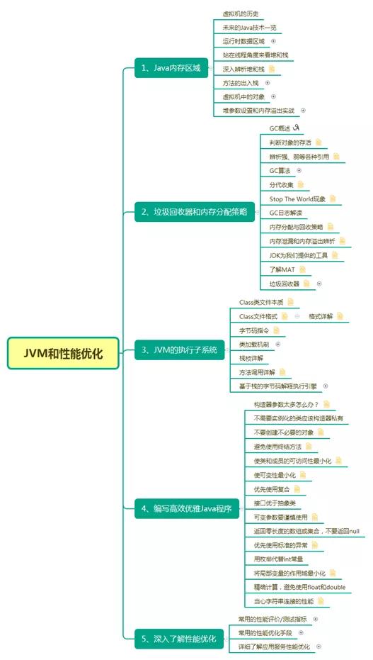 全是敏感资源!让你爱不释手,老司机你懂的