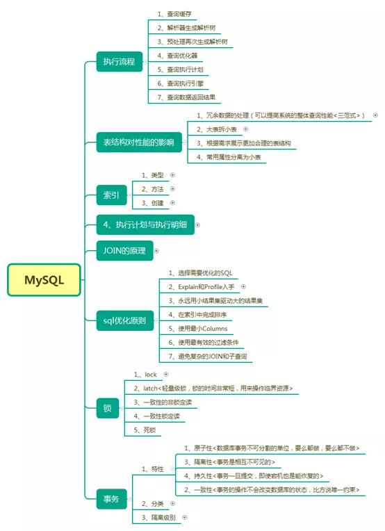 全是敏感资源!让你爱不释手,老司机你懂的