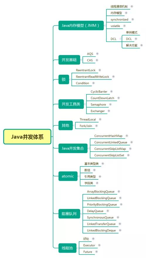 全是敏感资源!让你爱不释手,老司机你懂的
