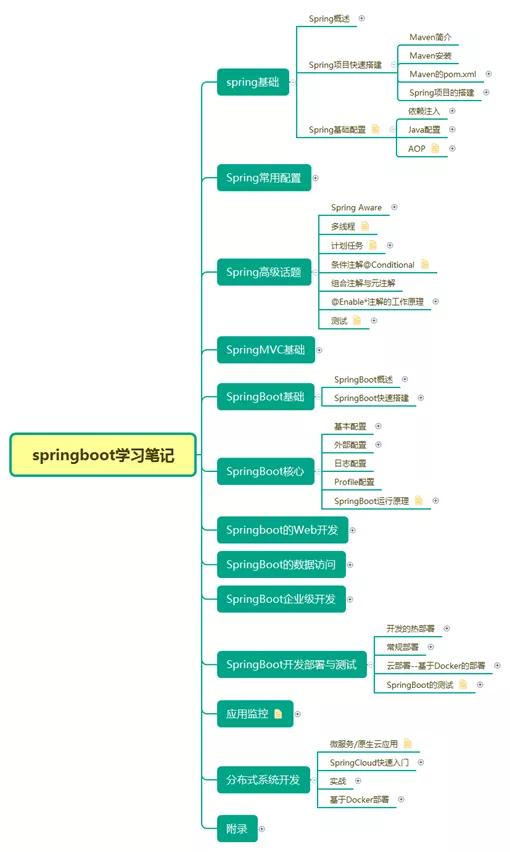 全是敏感资源!让你爱不释手,老司机你懂的