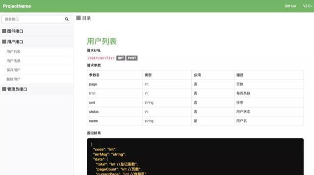 还在用Swagger(丝袜哥)生成接口文档?我推荐你试试它.....