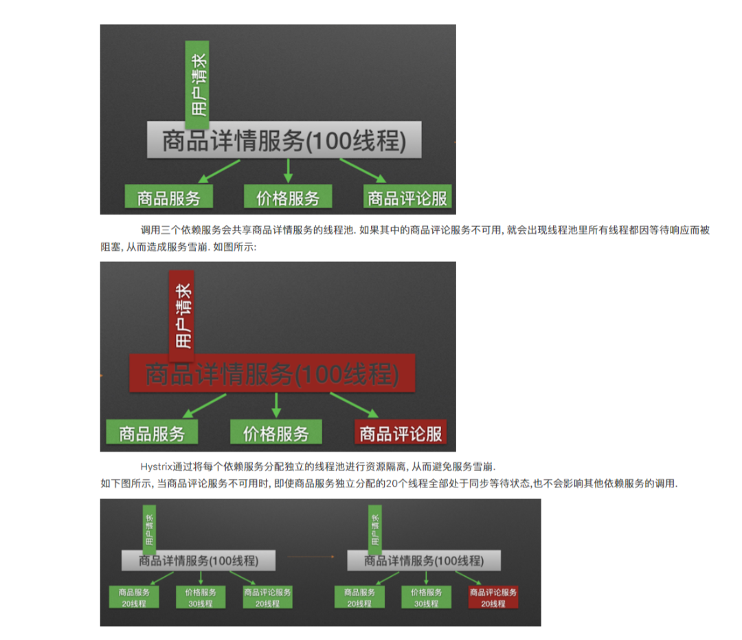 最全面的Java面试大纲及答案解析（建议收藏）
