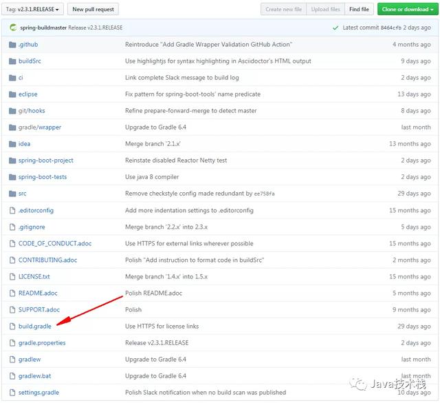 Spring Boot 把 Maven 干掉了,正式拥抱 Gradle