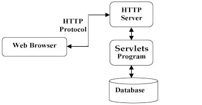 image-20200621174222296