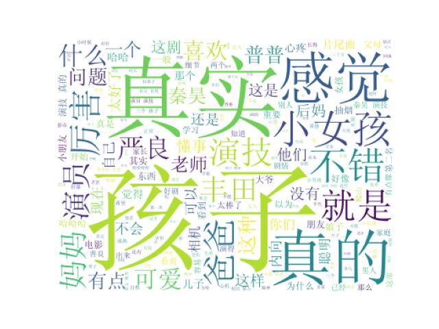 《隐秘的角落》弹幕分析,制作词云,看看观众们对该剧的评价如何