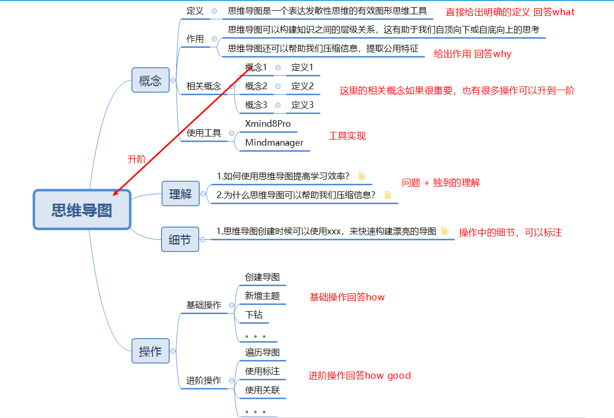 image-20200501120633595