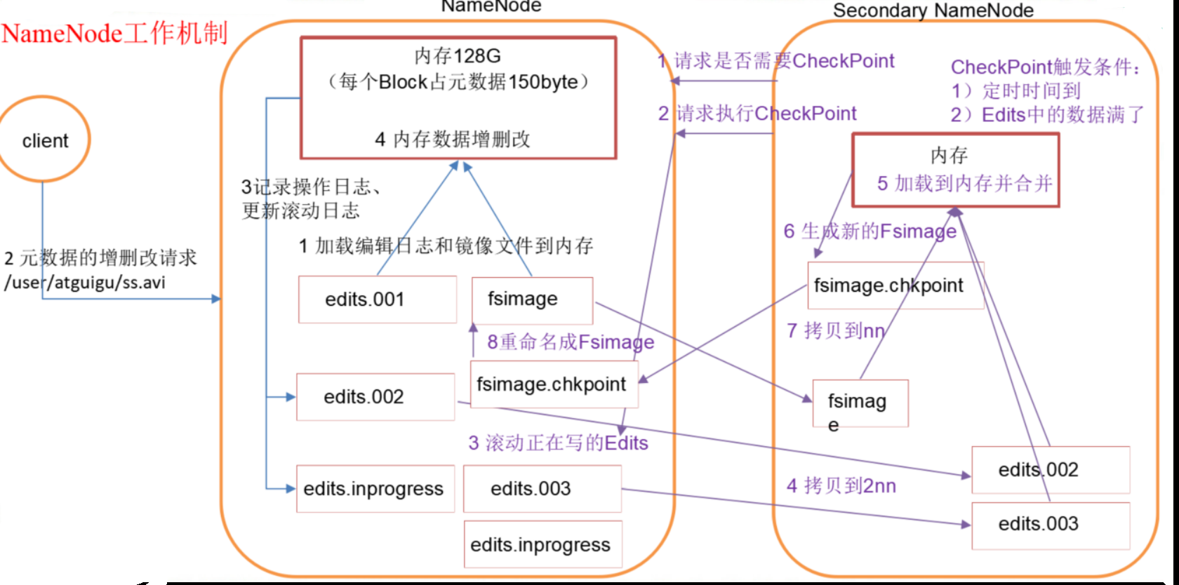 image-20200622093325382