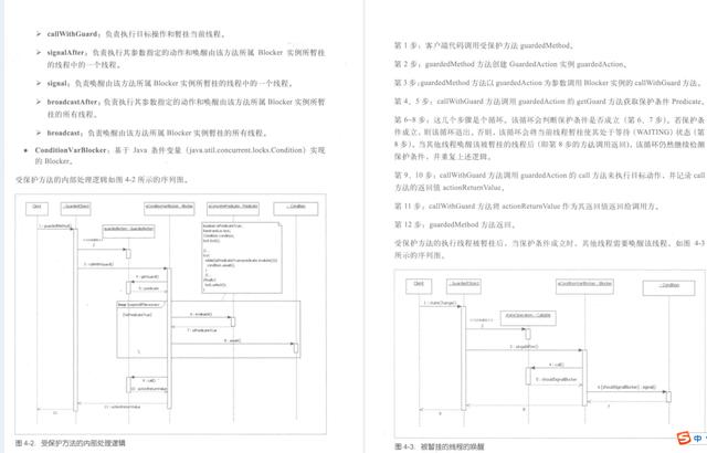 GitHub上120K Stars国内第一的Java多线程PDF到底有什么魅力?
