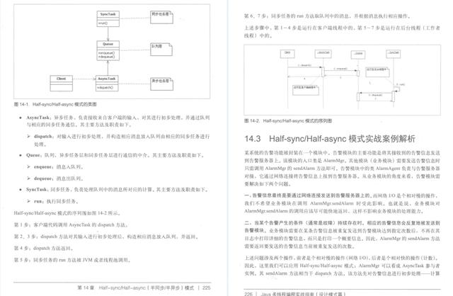 GitHub上120K Stars国内第一的Java多线程PDF到底有什么魅力?