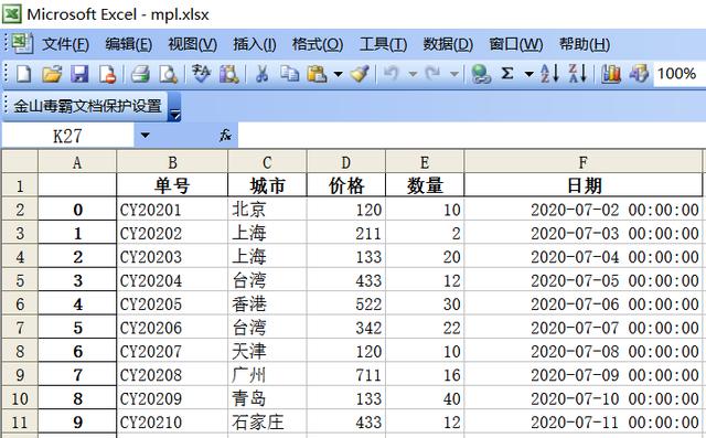 python数据可视化:折线图、条形图、饼状图显示