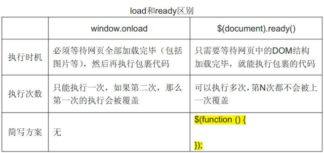 image-20200711154223325