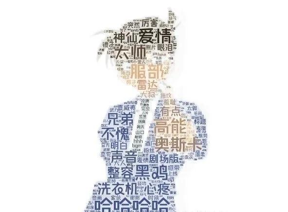 Python爬取分析B站动漫《柯南》弹幕,从数据中分析接下来的剧情
