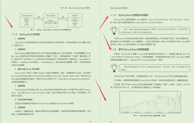 京东T9今年首发的一份Spring Boot实战,让开发像搭积木一样简单