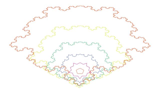 ghpython怎么实现koch曲线的分形效果