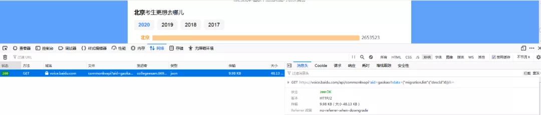 Python高考报考迁移图,各省考生“最想去哪”