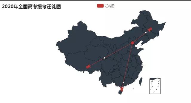 Python高考报考迁移图,各省考生“最想去哪”