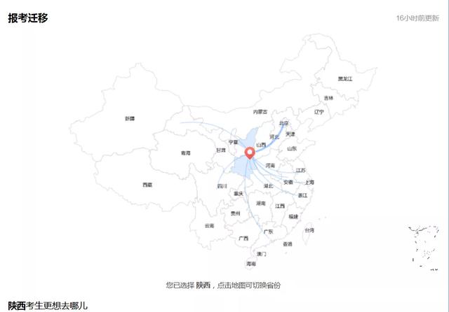 Python高考报考迁移图,各省考生“最想去哪”