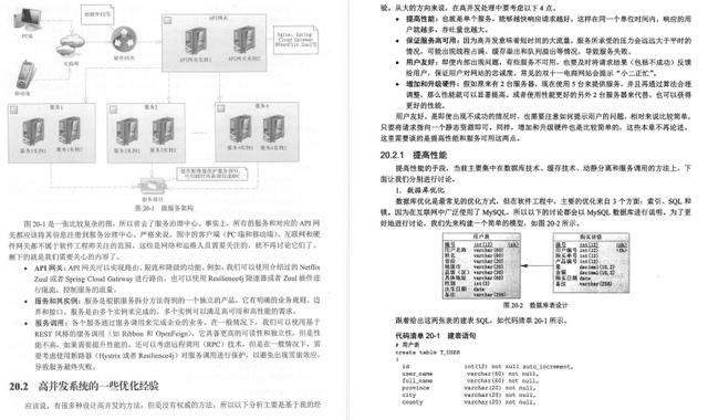 爆肝!82.3万字笔记让你彻底吃透分布式中的Spring Cloud微服务