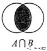 小林求职记（二）：说好的问基础，为啥我感觉一点也不基础呢？