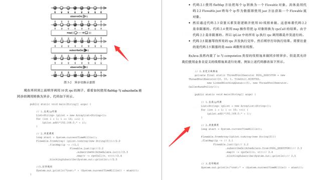 美团裸辞三个月后,凭借对Java异步编程的见解顺利拿到阿里offer