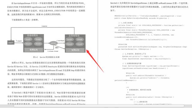 美团裸辞三个月后,凭借对Java异步编程的见解顺利拿到阿里offer