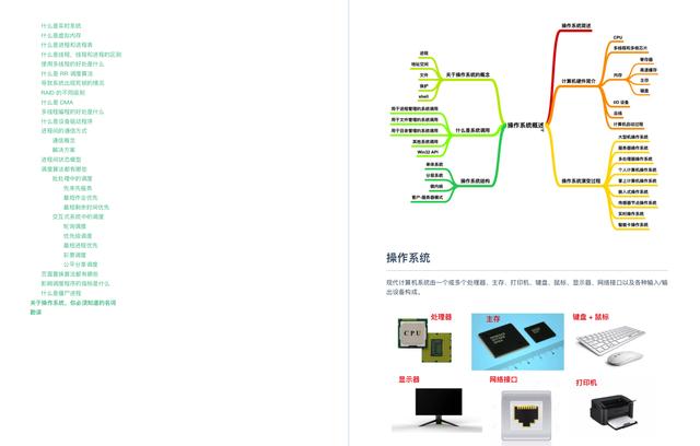 GitHub上国内首推的第一本15w字程序员必备计算机操作系统文档