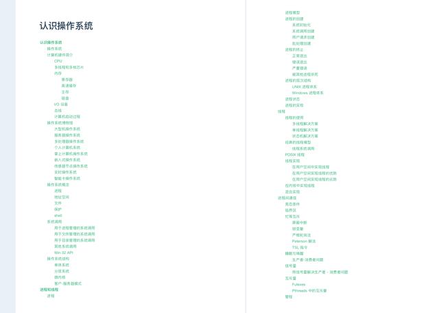 GitHub上国内首推的第一本15w字程序员必备计算机操作系统文档