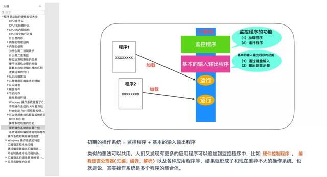GitHub上国内首推的第一本15w字程序员必备计算机操作系统文档