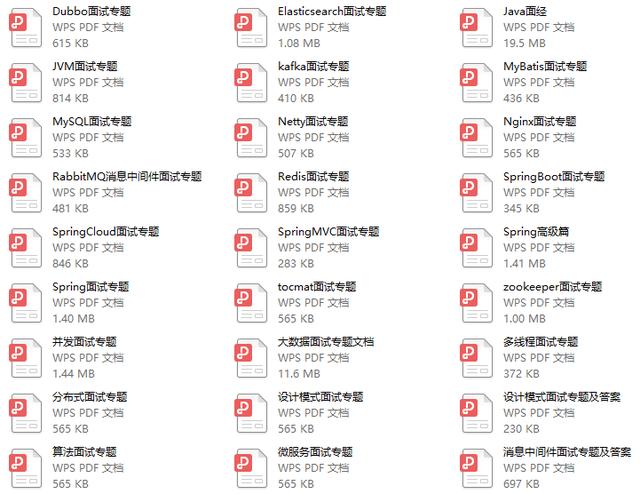 5年Java程序员,五面蚂蚁险拿offer定级P7,大厂面试不过如此?