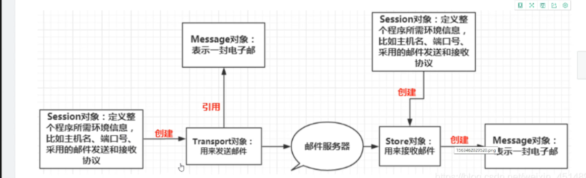 image-20200814170527980