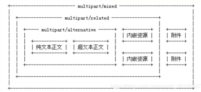 image-20200814205201762