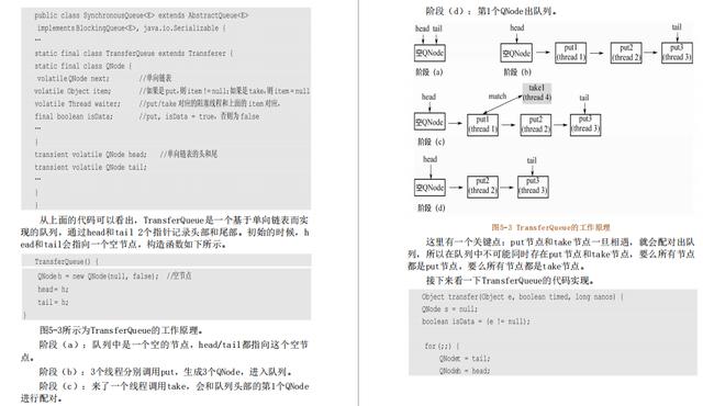 我佛了!Java开发者福音:并发编程源码剖析+高并发系统搭建