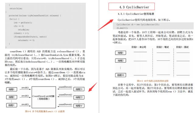 我佛了!Java开发者福音:并发编程源码剖析+高并发系统搭建