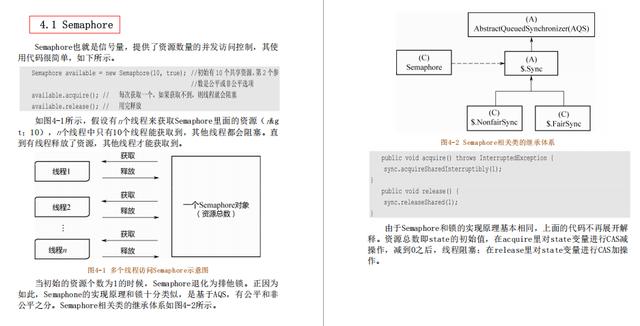 我佛了!Java开发者福音:并发编程源码剖析+高并发系统搭建