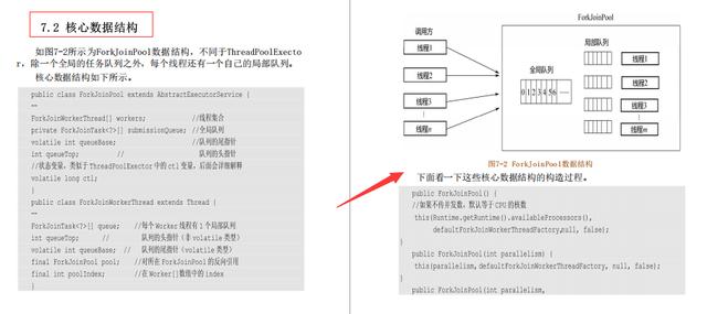 我佛了!Java开发者福音:并发编程源码剖析+高并发系统搭建