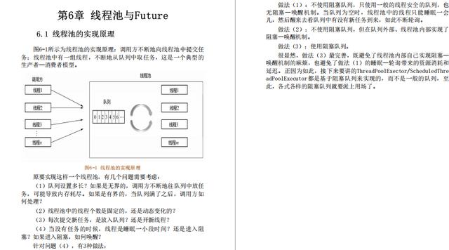 我佛了!Java开发者福音:并发编程源码剖析+高并发系统搭建