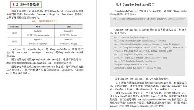 我佛了!Java开发者福音:并发编程源码剖析+高并发系统搭建