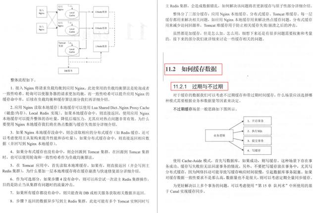 我佛了!Java开发者福音:并发编程源码剖析+高并发系统搭建