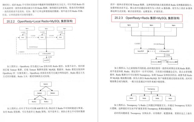 我佛了!Java开发者福音:并发编程源码剖析+高并发系统搭建