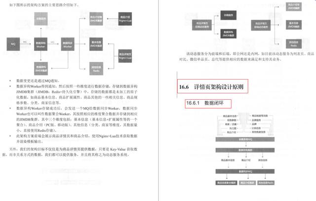 我佛了!Java开发者福音:并发编程源码剖析+高并发系统搭建