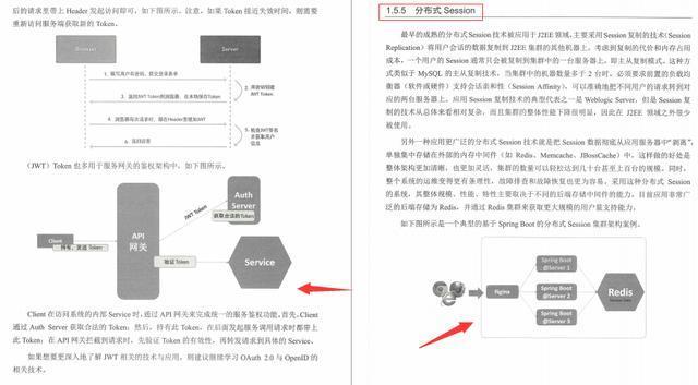 架构师社区爆火的分布式微服务神仙笔记究竟有什么魅力?