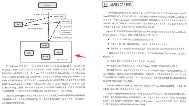 架构师社区爆火的分布式微服务神仙笔记究竟有什么魅力?
