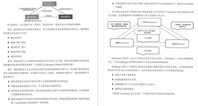 架构师社区爆火的分布式微服务神仙笔记究竟有什么魅力?